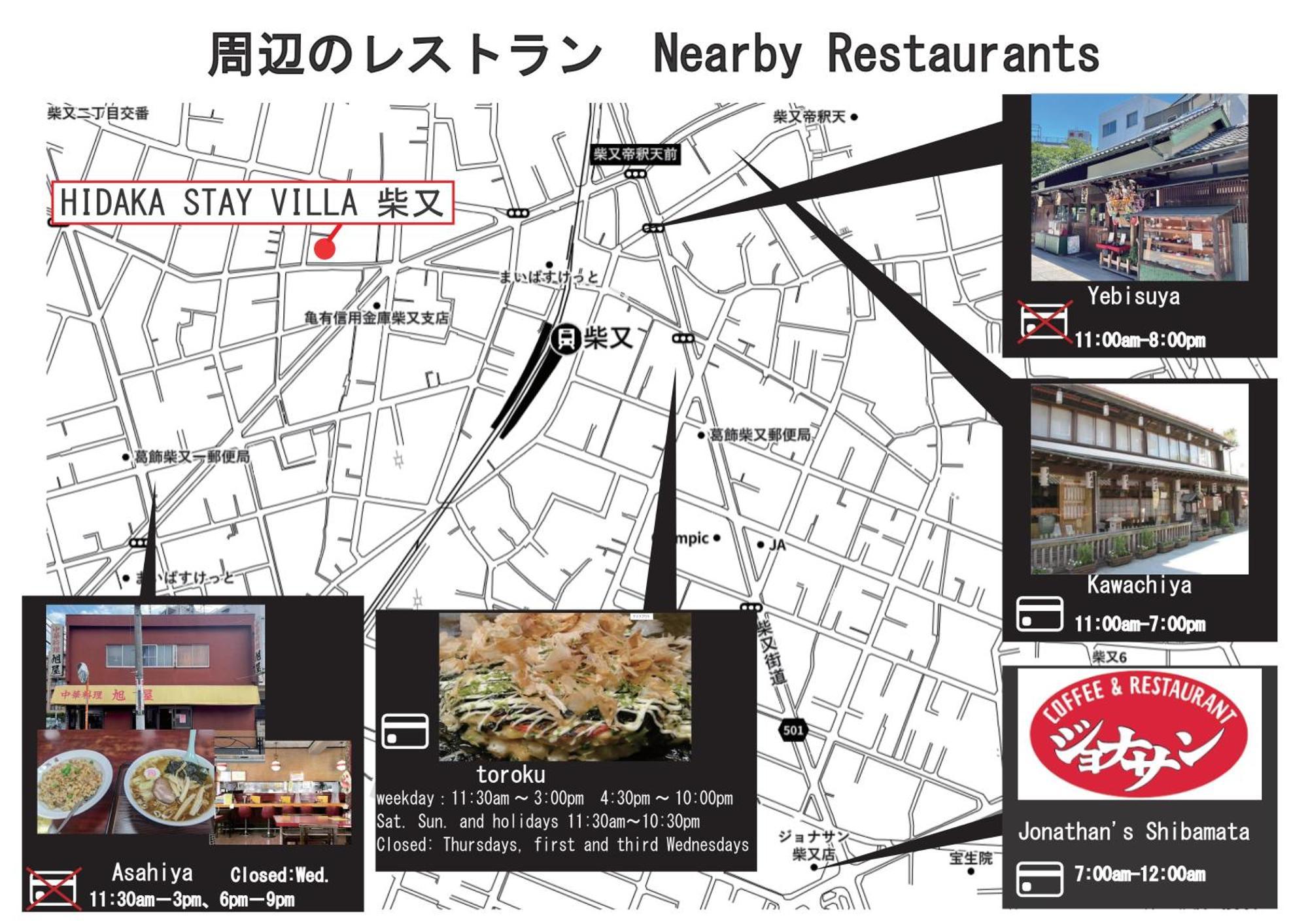 Hidaka 柴又 Tokio